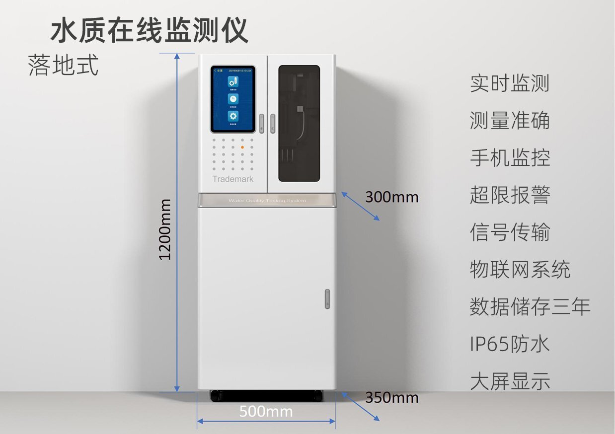 在線詳情頁加多參數