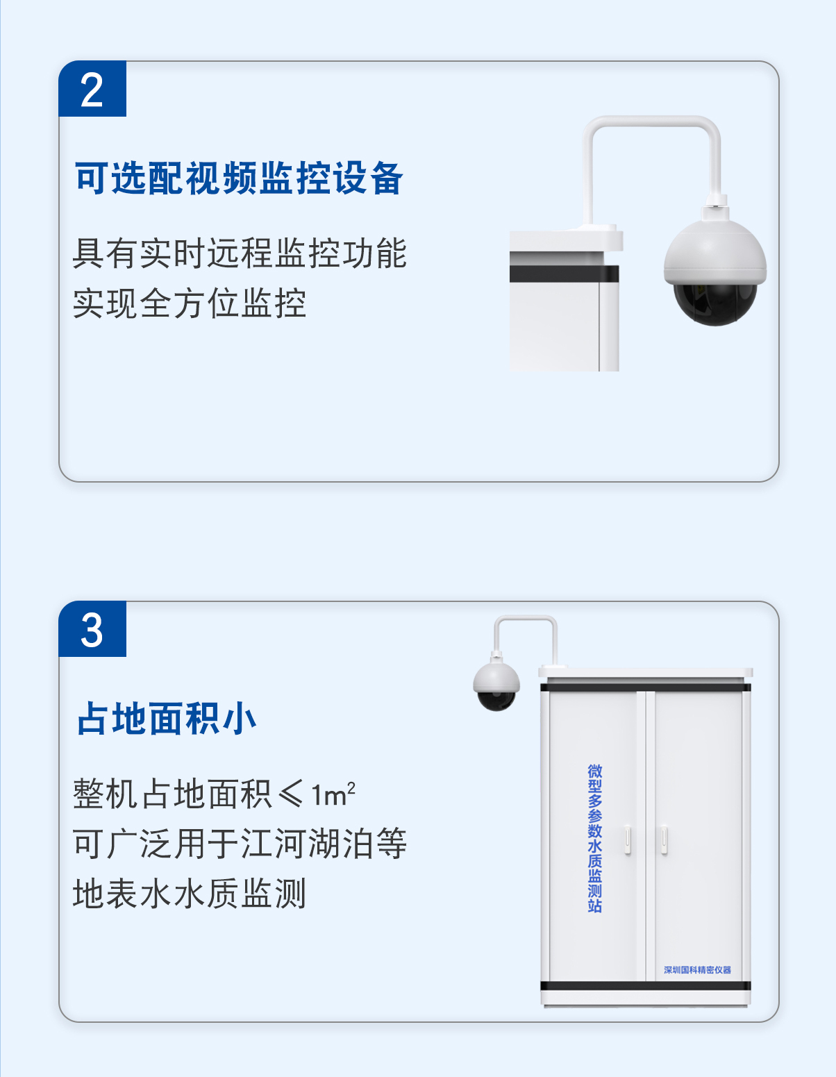 1200监测站房_10