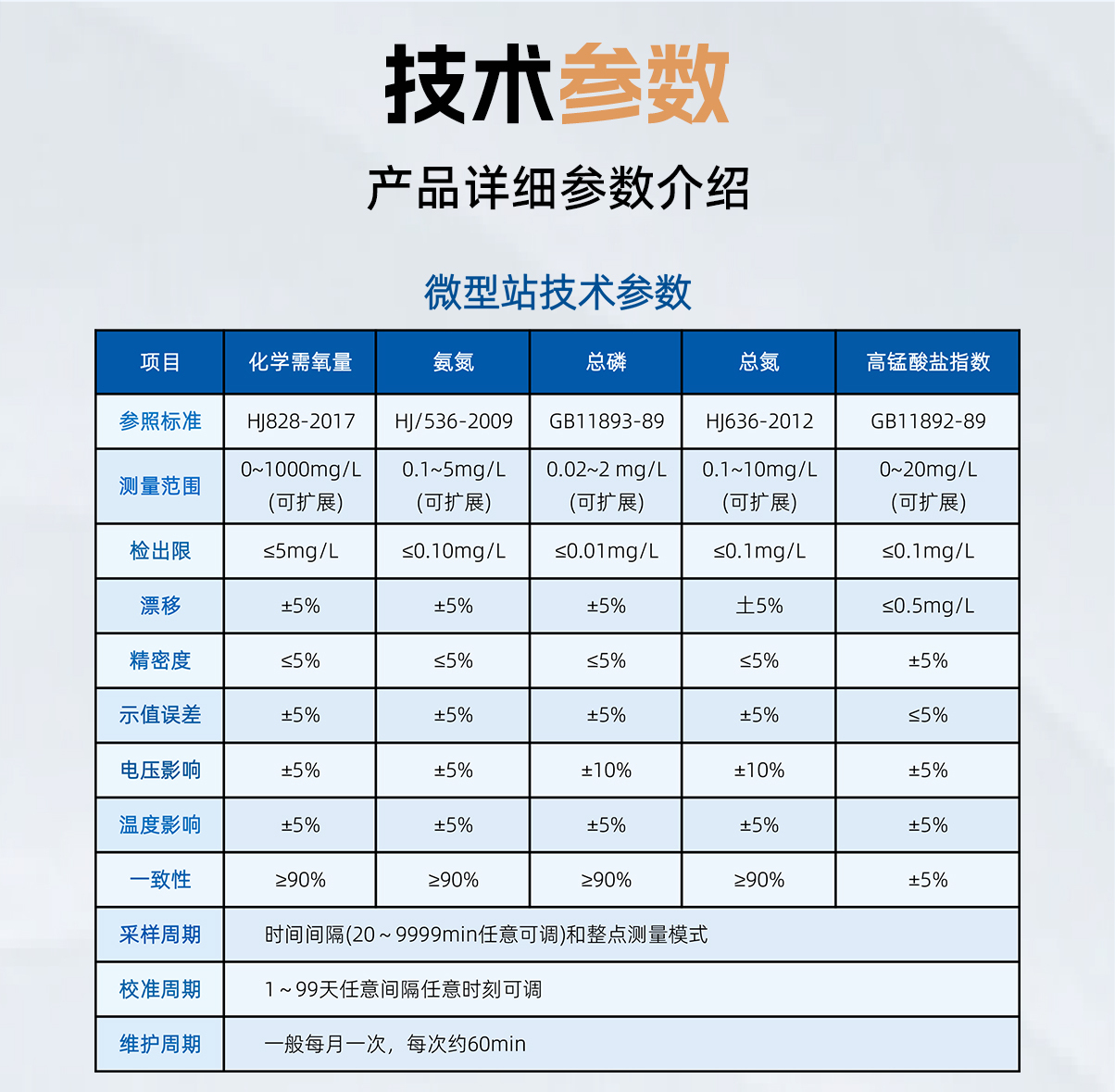 1200监测站房_11