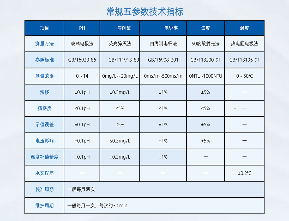 1200监测站房_12