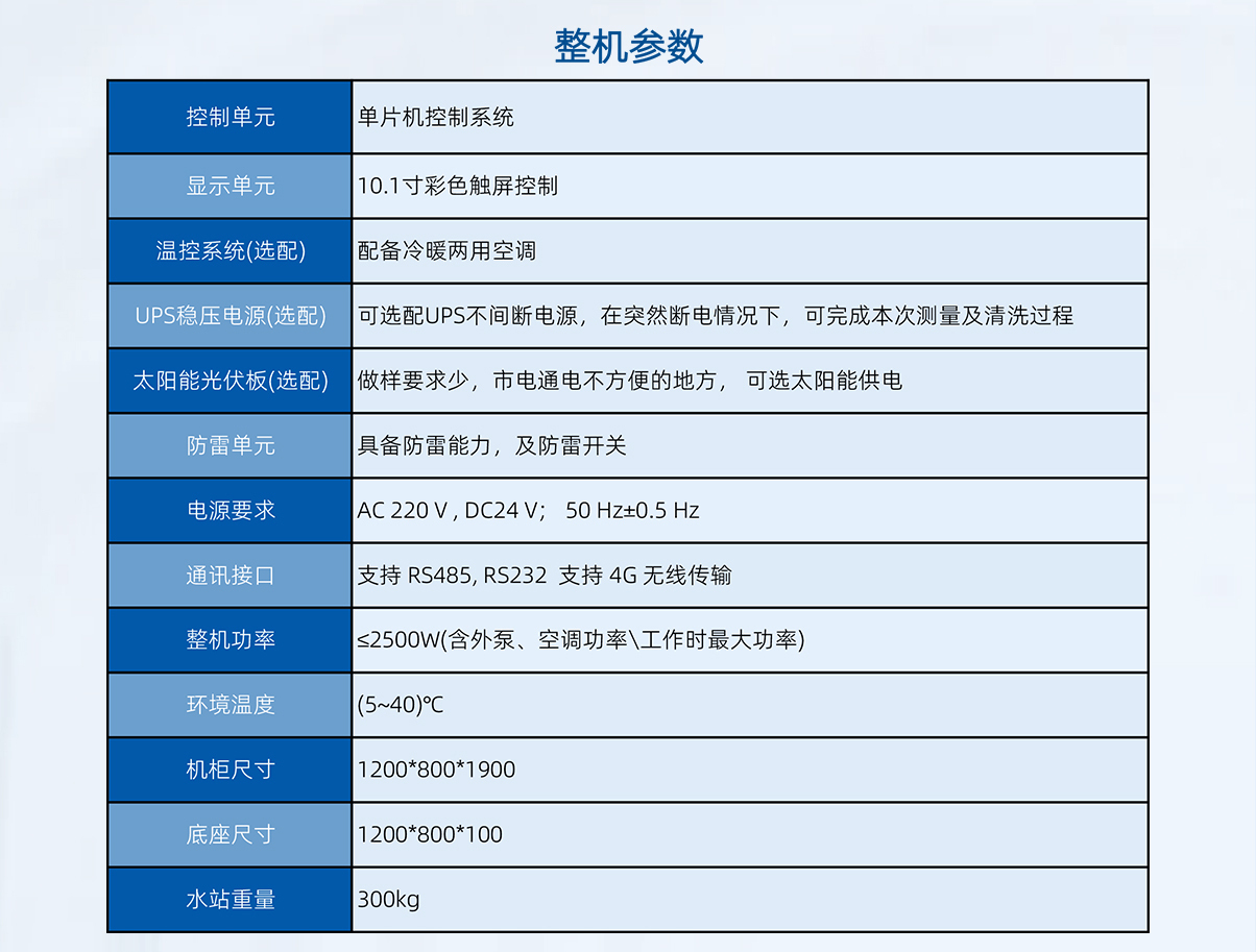 1200监测站房_13