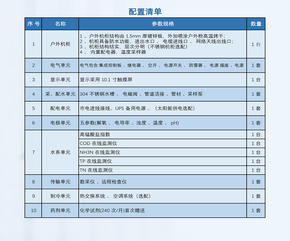 1200监测站房_14